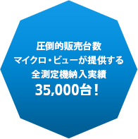 世界で最も使われている三次元測定機