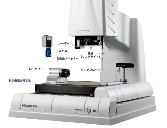 三次元マルチセンサー測定機のメリット（一般機種との比較）| マイクロ 